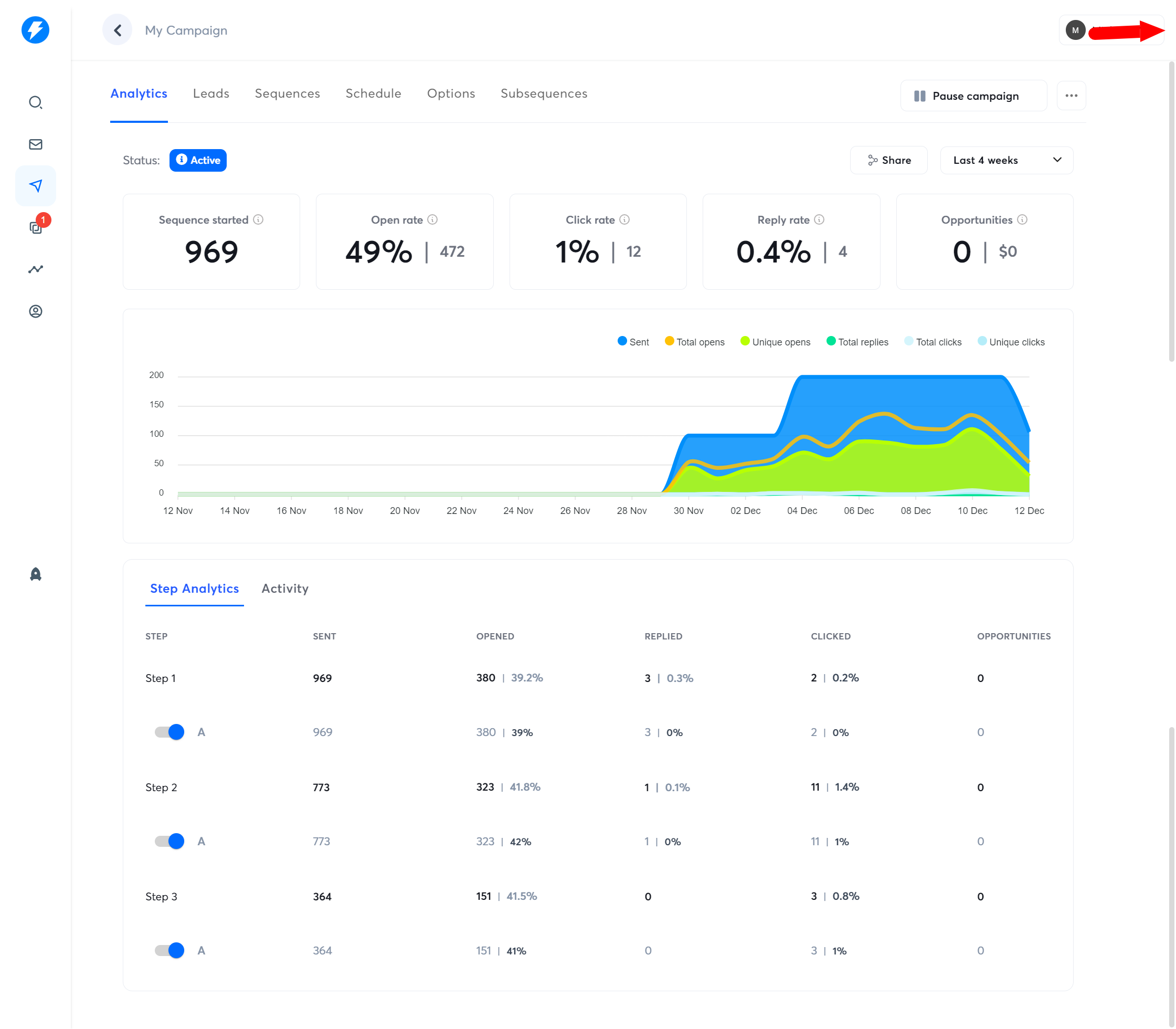 Instantly Metrics 2