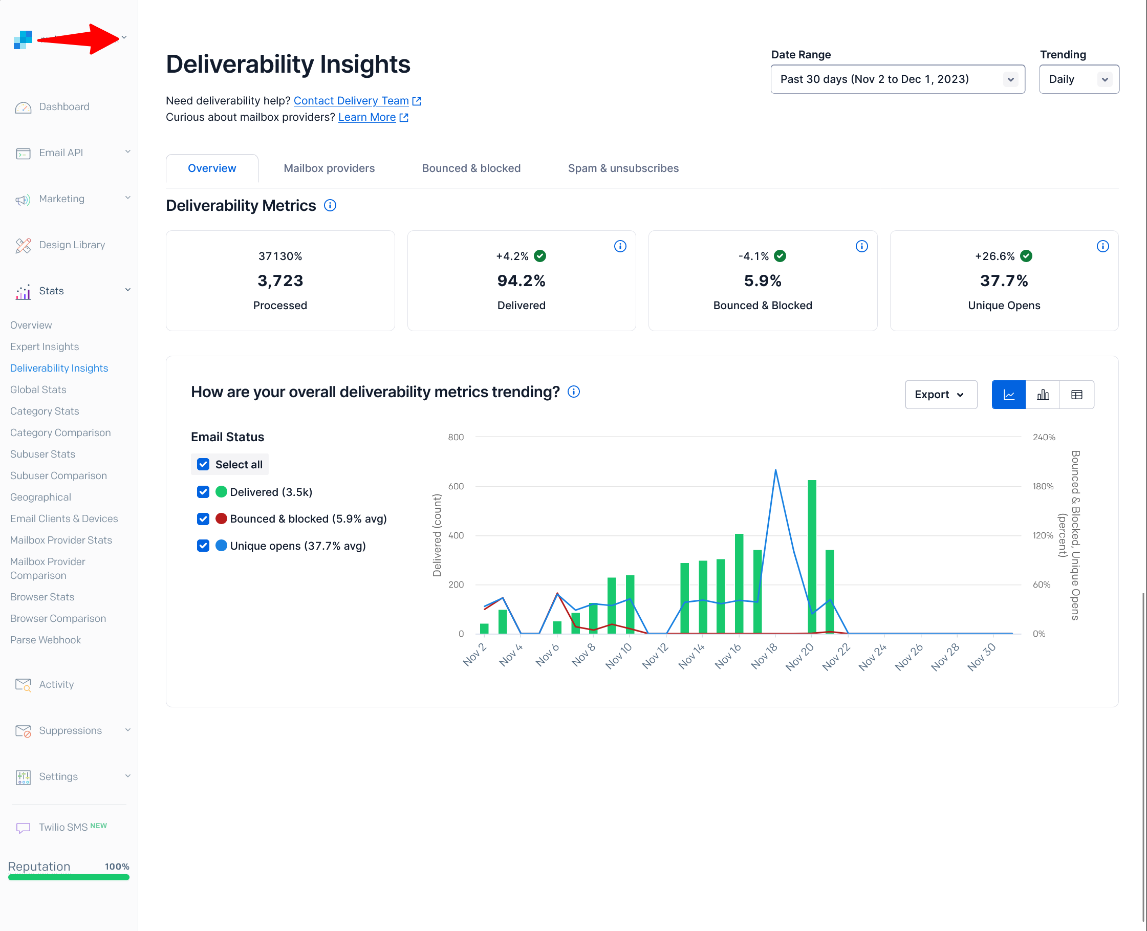 SendGrid Domain Authentication & High Reputation Score