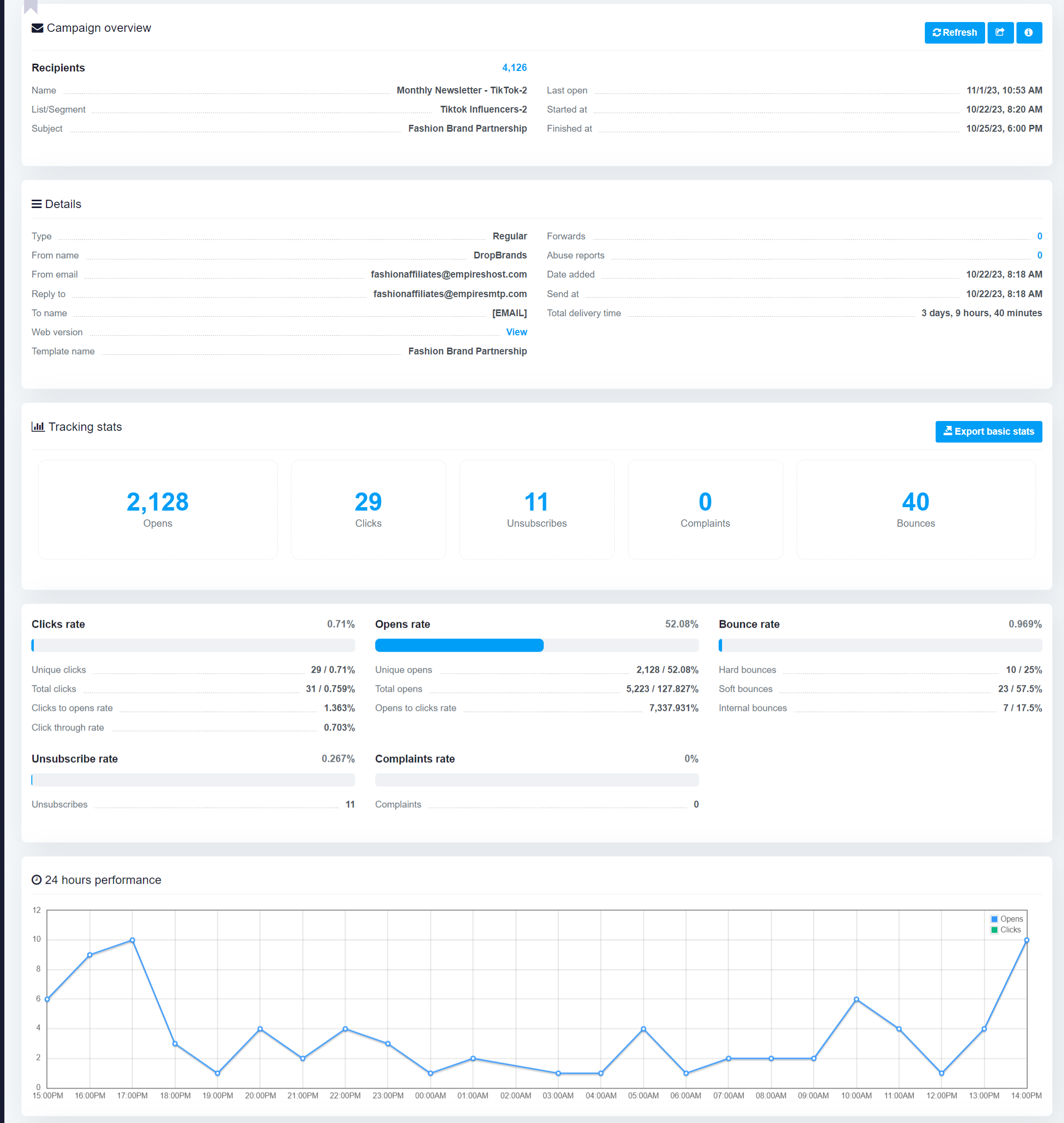 EmpireHosting Campaign 2